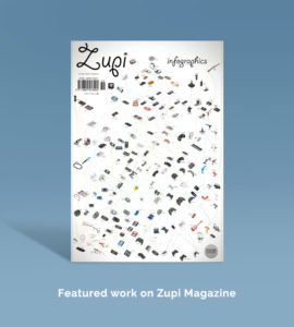featured-infographic-work-zupi1