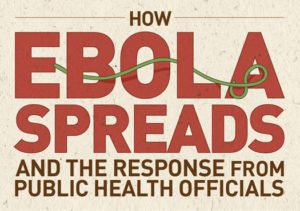 infographic-ebola-spreads-santosh-kushwaha_thumb
