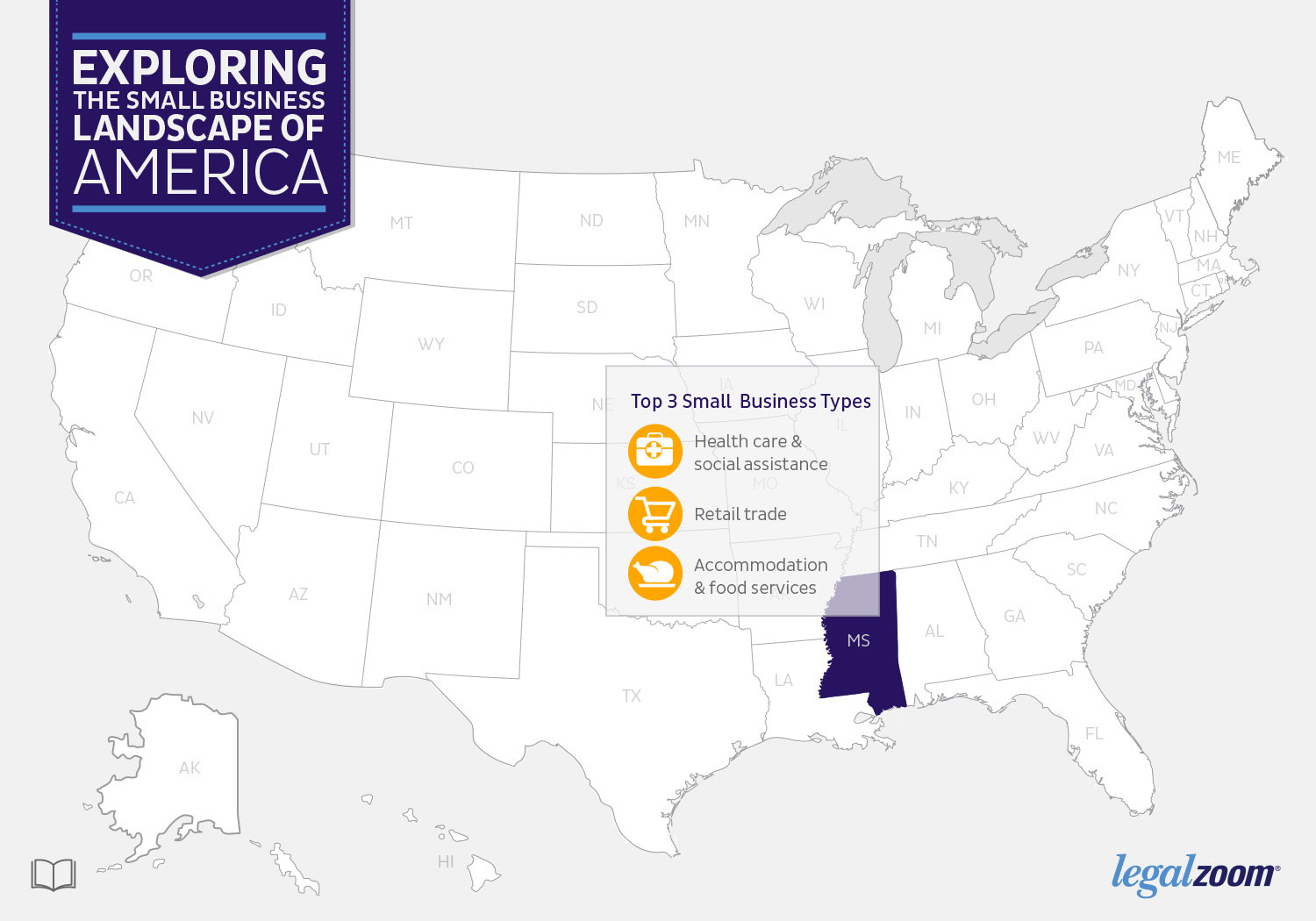 SMALL BUSINESS LANDSCAPE | INTERACTIVE