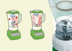 how-things-work-infographic-blender