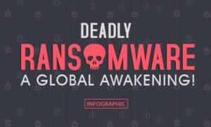 WANNACRY – THE MALICIOUS RANSOMWARE IN A SNAPSHOT