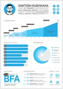 INFOGRAPHIC RESUME DESIGN