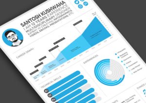 Freelance creative graphic resume designer