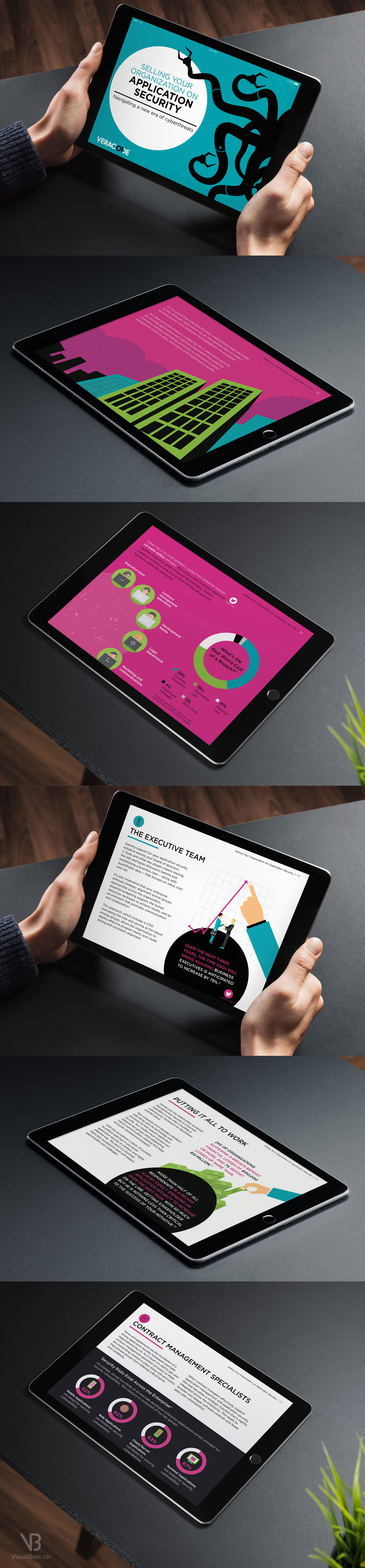 EBOOK DESIGN FOR VERACODE