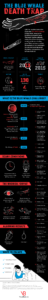 blue-whale-game-infographic-santosh-visualbest-large